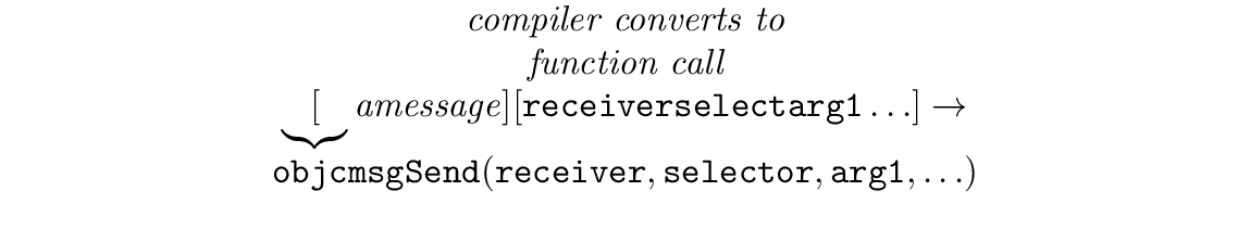 \begin{figure}\begin{center}
{\em compiler converts to\\
function call}\\
$\un...
...w \mathtt{objc msgSend(receiver,selector,arg1,\ldots)}$\end{center}
\end{figure}